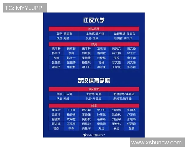 武汉足球队灵活性排名第四引发关注足球运动新趋势分析 武汉足球队灵活性排名第四引发关注足球运动新趋势分析