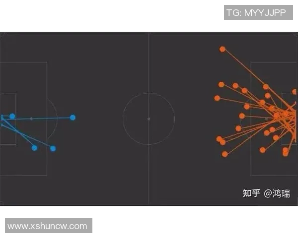 西安足球队节奏表现深度数据分析与战术探讨 西安足球队节奏表现深度数据分析与战术探讨