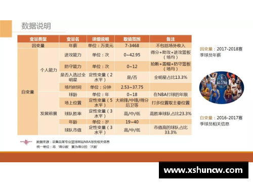 球员交易合同及其影响分析