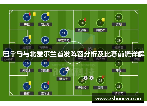 巴拿马与北爱尔兰首发阵容分析及比赛前瞻详解